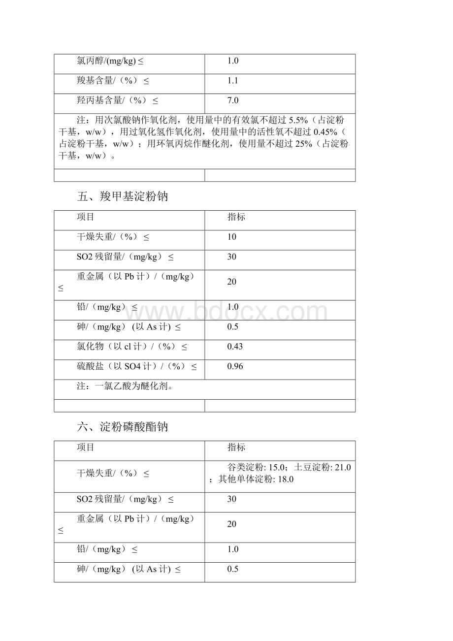 磷酸酯双淀粉等14个食品添加剂的.docx_第3页