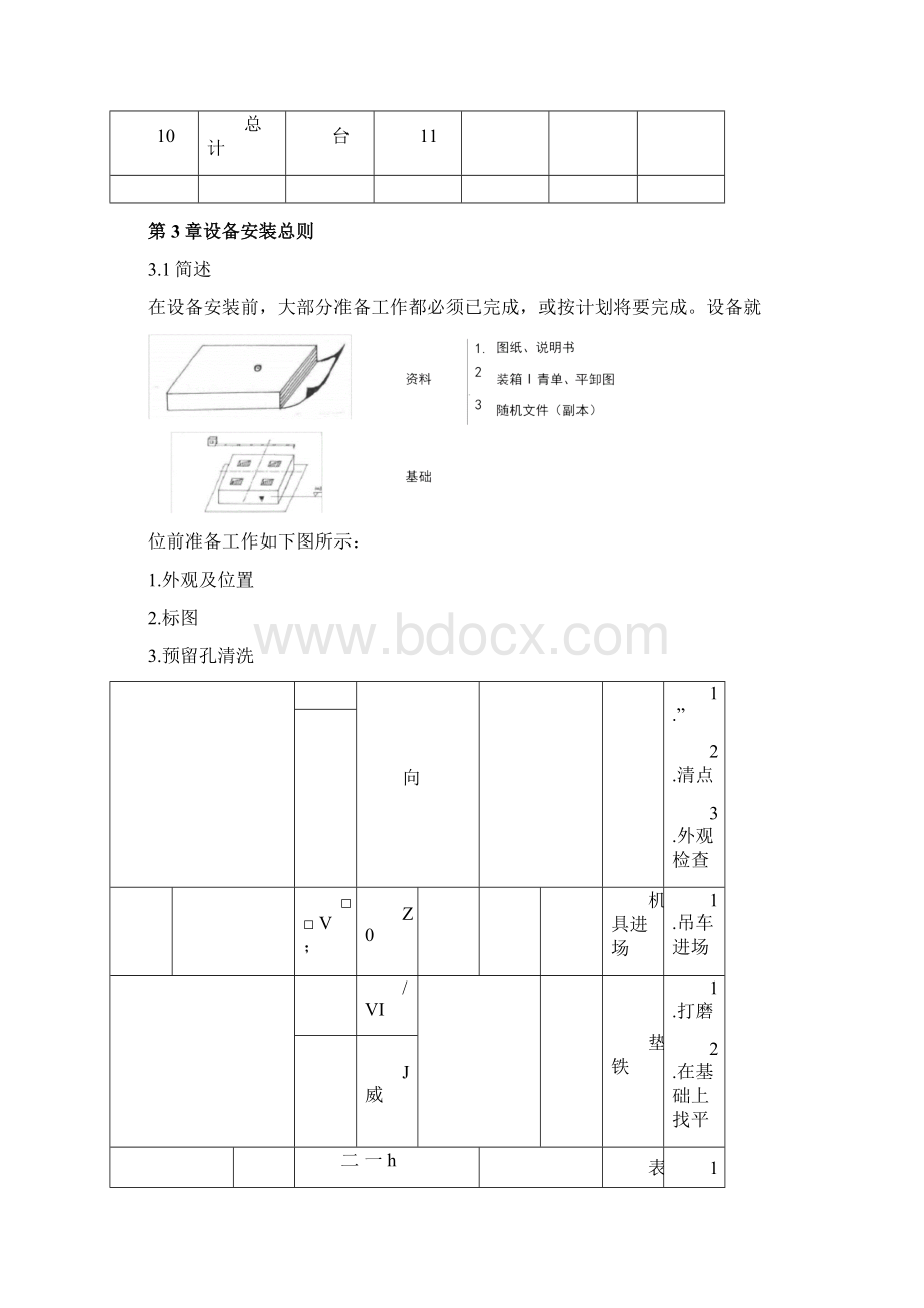 LNG气化站工程施工设计方案Word文档格式.docx_第3页