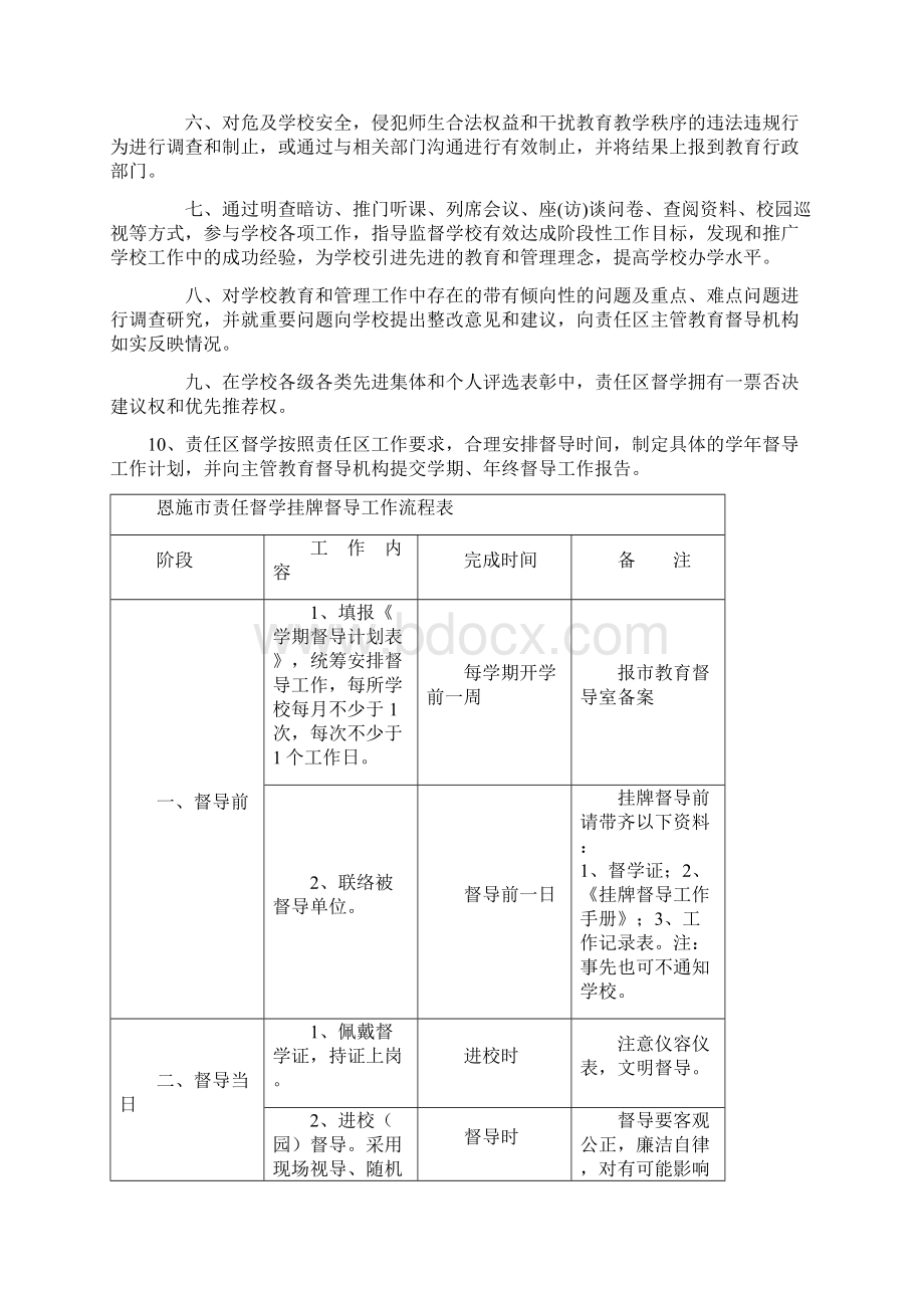 展板挂督学办公室办公室墙上.docx_第3页