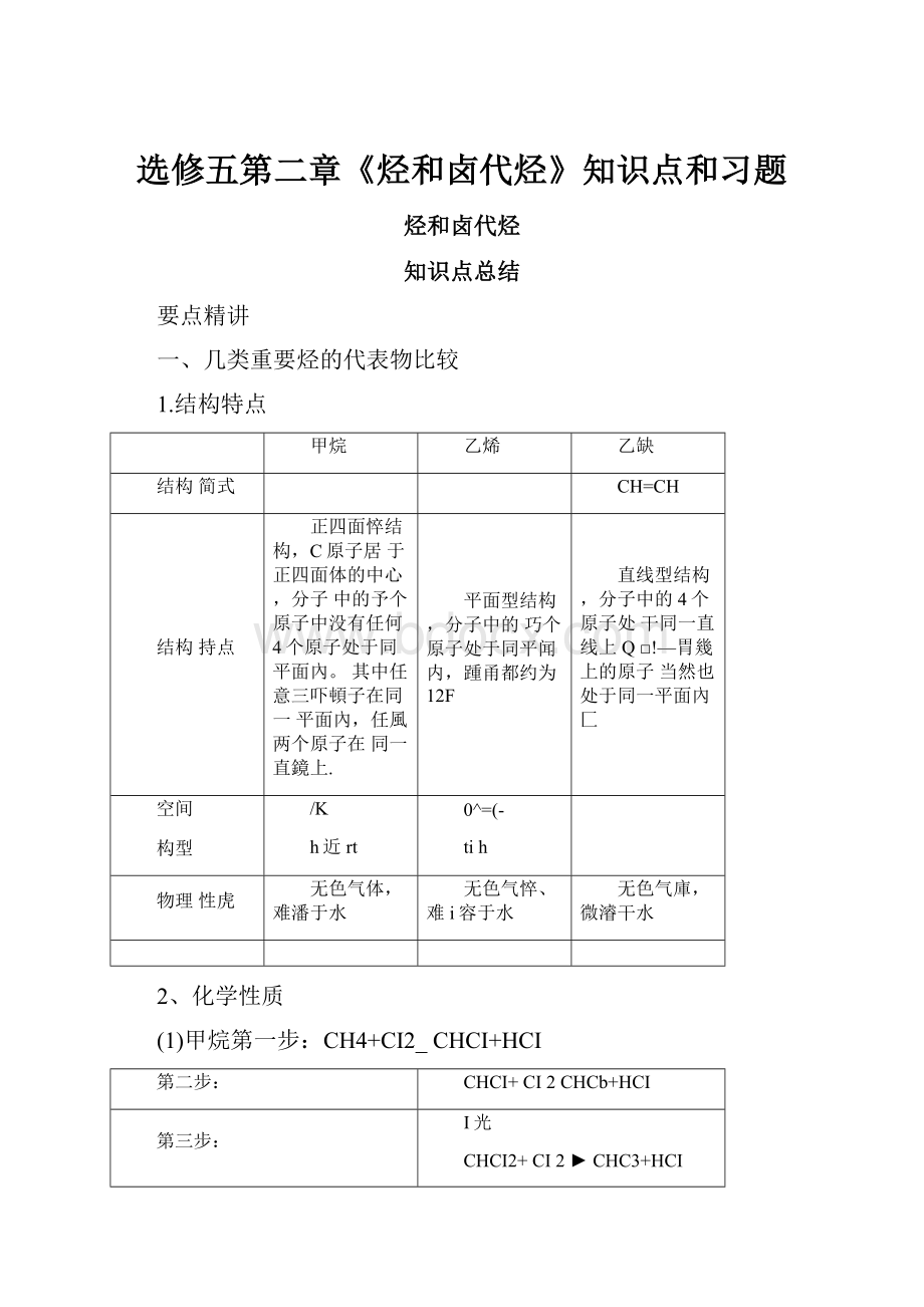 选修五第二章《烃和卤代烃》知识点和习题Word格式文档下载.docx