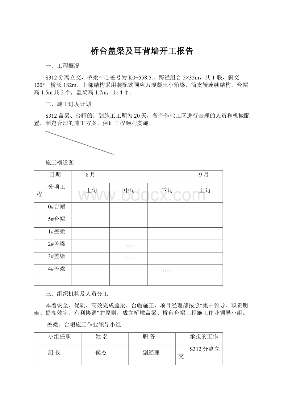 桥台盖梁及耳背墙开工报告.docx_第1页