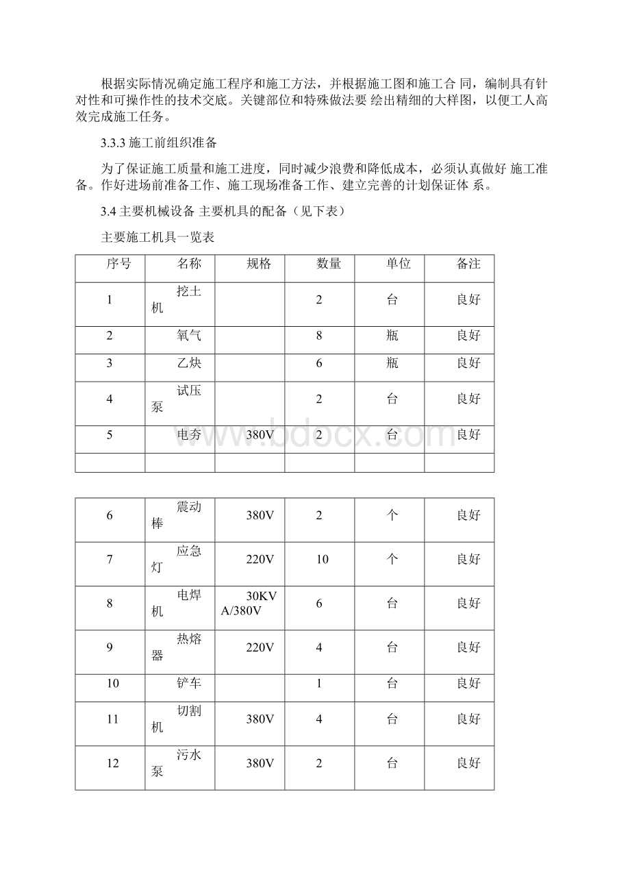 小市政施工方案.docx_第3页