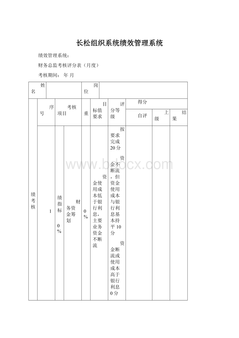 长松组织系统绩效管理系统Word格式.docx