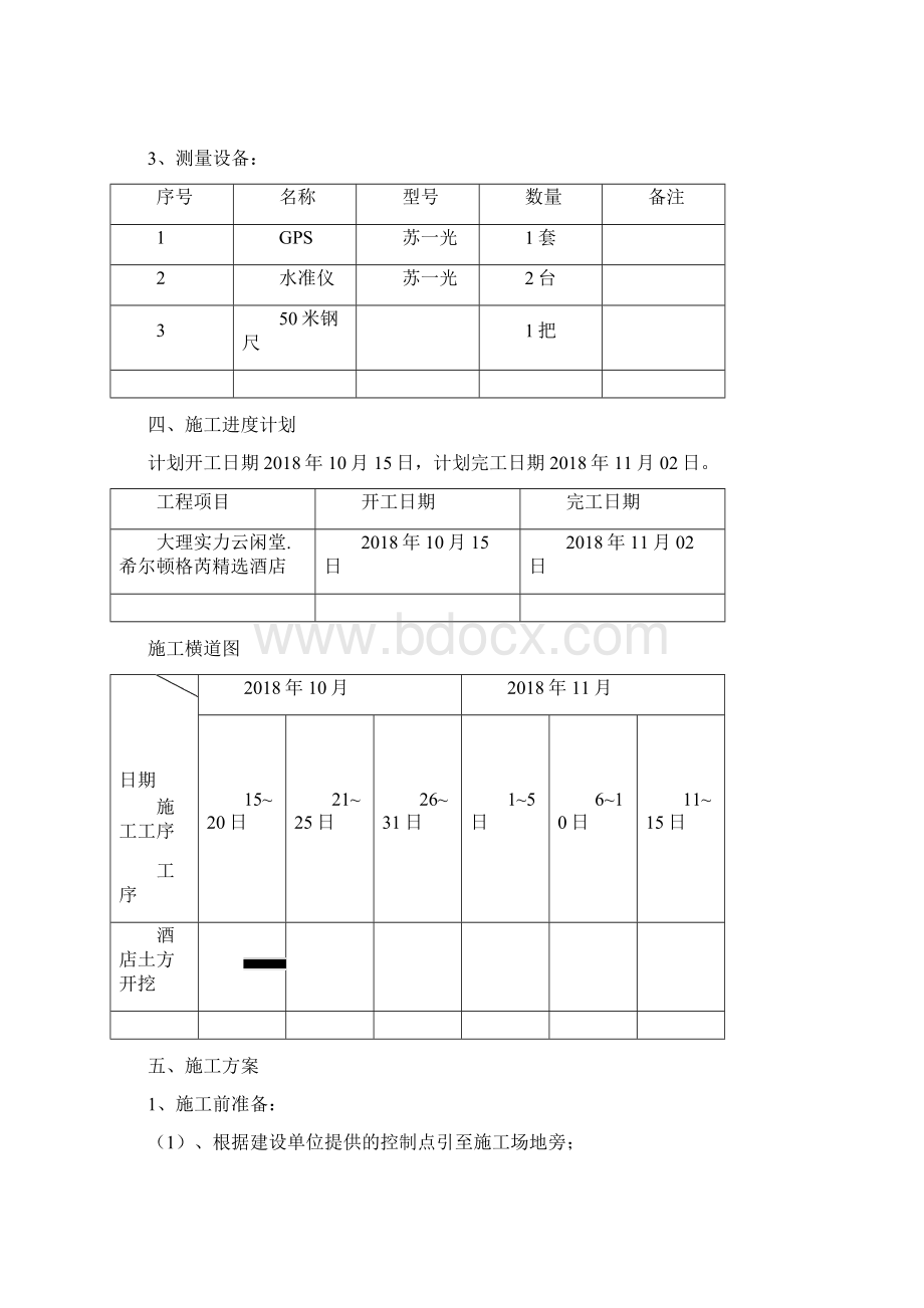 土石方施工技术方案精选酒店Word下载.docx_第3页