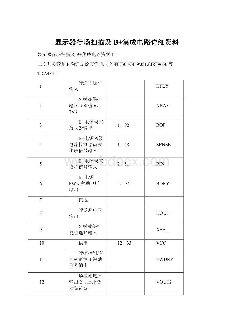 显示器行场扫描及B+集成电路详细资料.docx_第1页