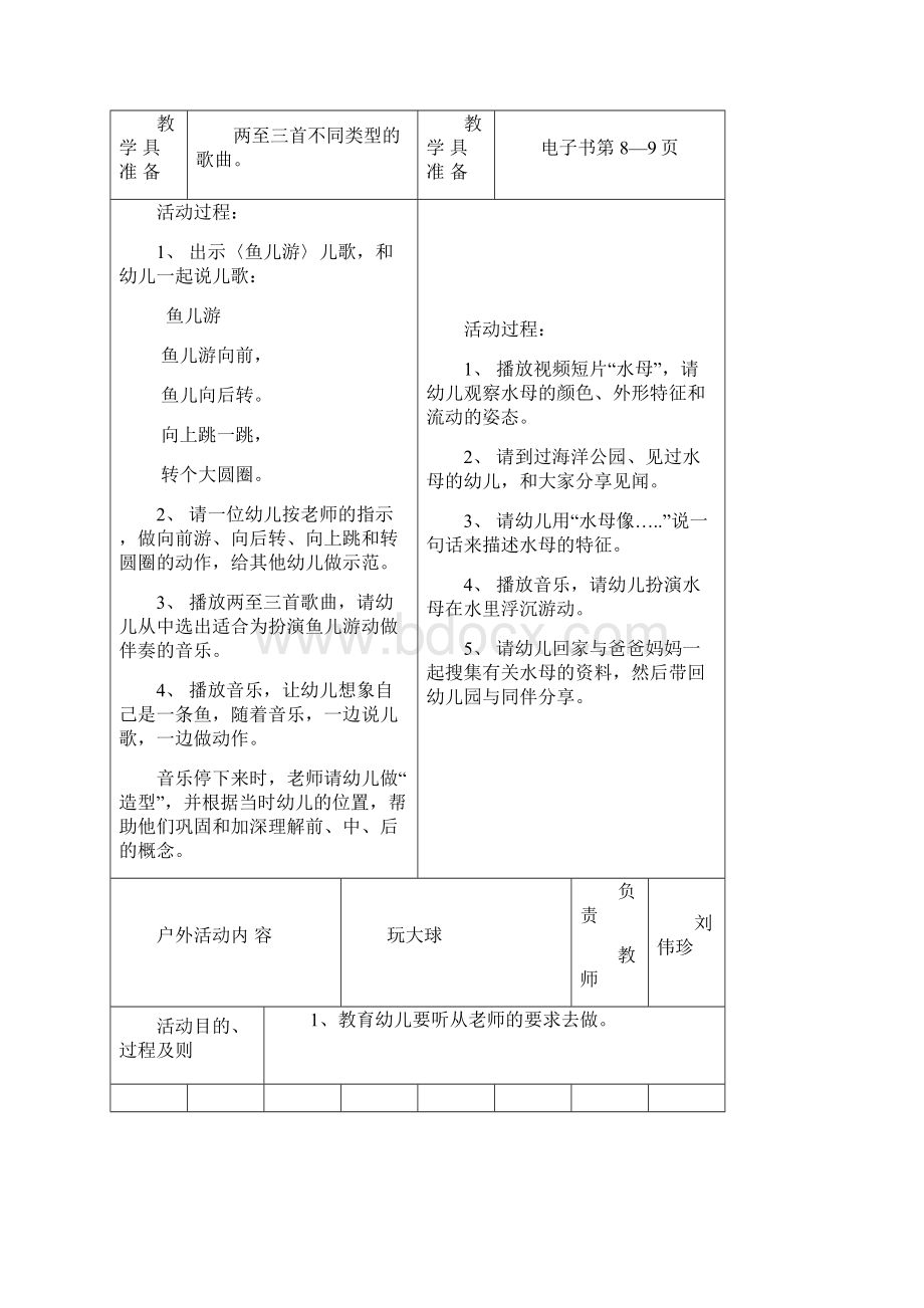 坑头幼儿园学年第二学期中二班备课第二周Word格式文档下载.docx_第2页