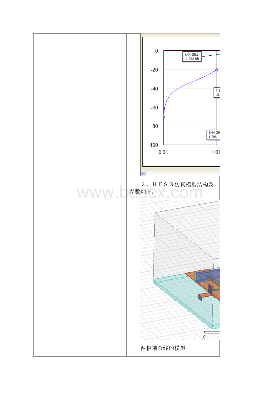 HFSS仿真梳状线滤波器.docx_第3页