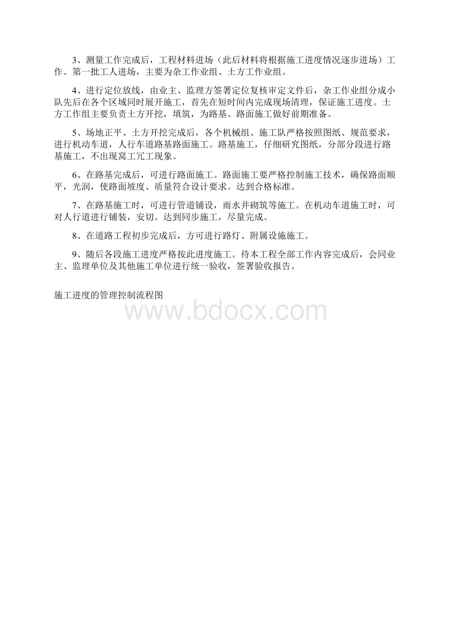 绿洲工程施工进度计划及各阶段保证措施Word下载.docx_第2页