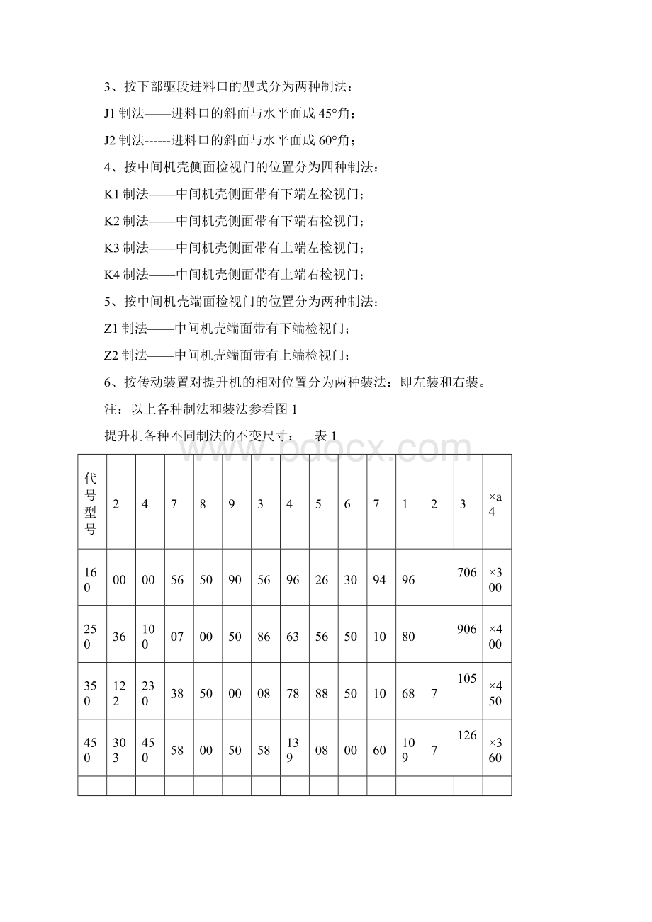 D型斗式提升机解析.docx_第3页