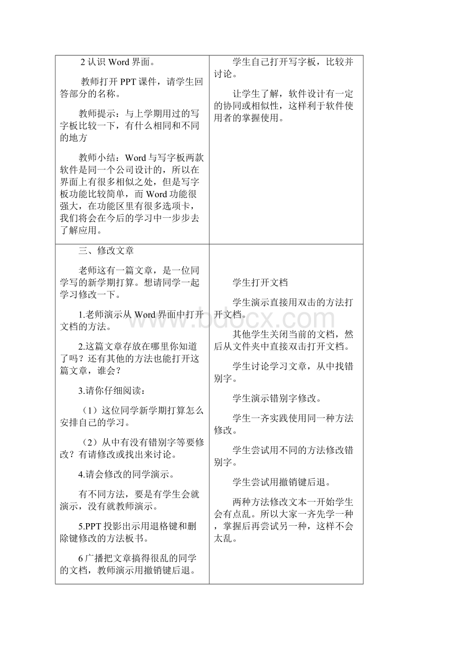 四上 信息技术教案Word格式文档下载.docx_第2页