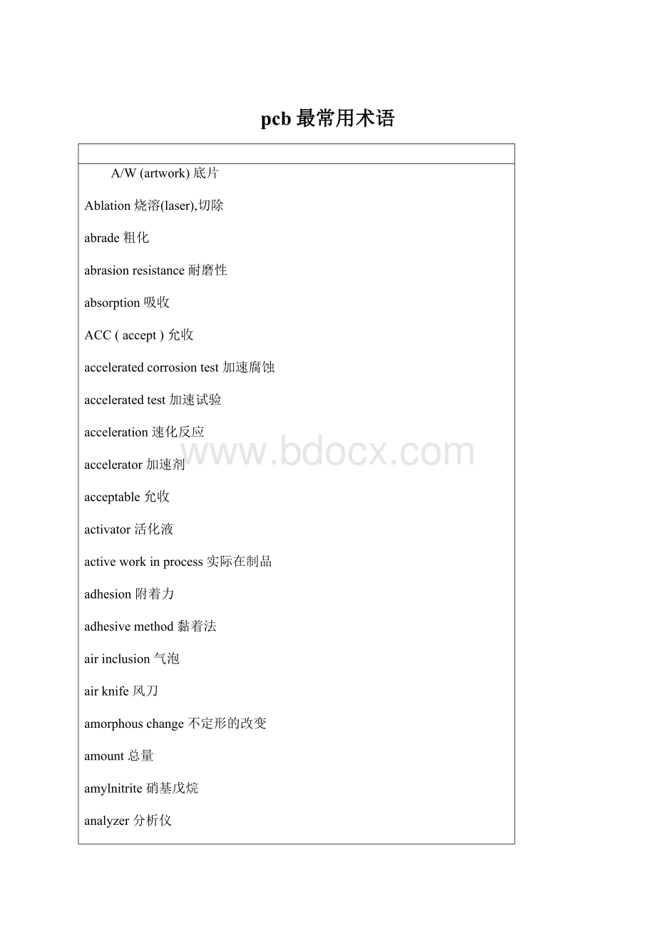 pcb最常用术语文档格式.docx