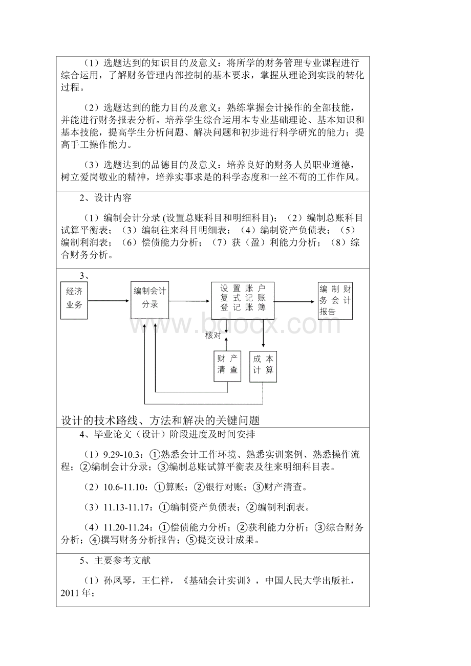 级财务管理专业毕业设计模板.docx_第2页