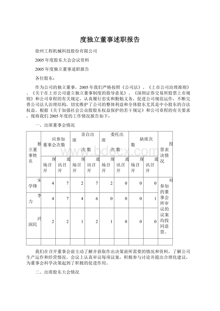 度独立董事述职报告文档格式.docx