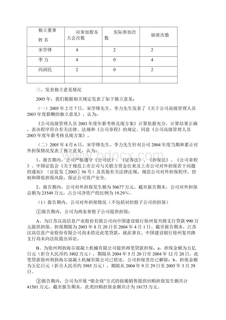 度独立董事述职报告.docx_第2页