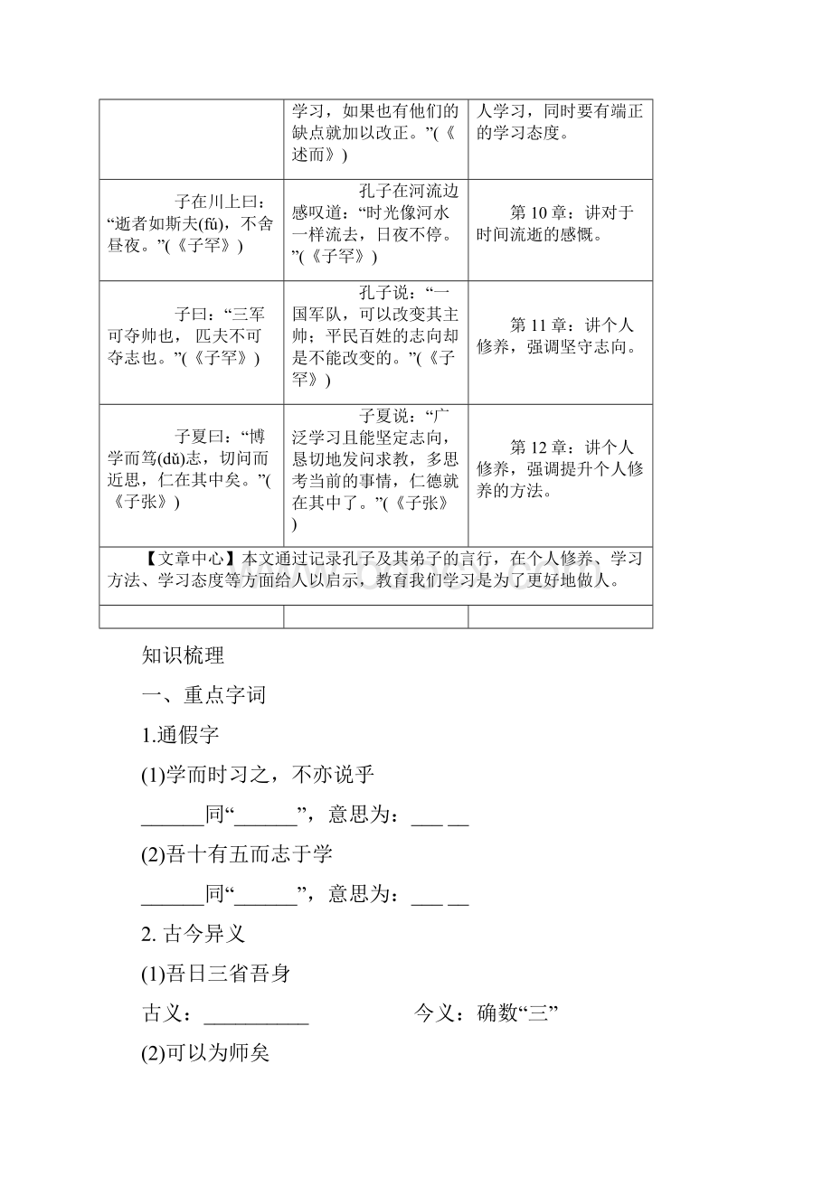 中考语文专题复习精炼课内文言文阅读第1篇论语.docx_第3页