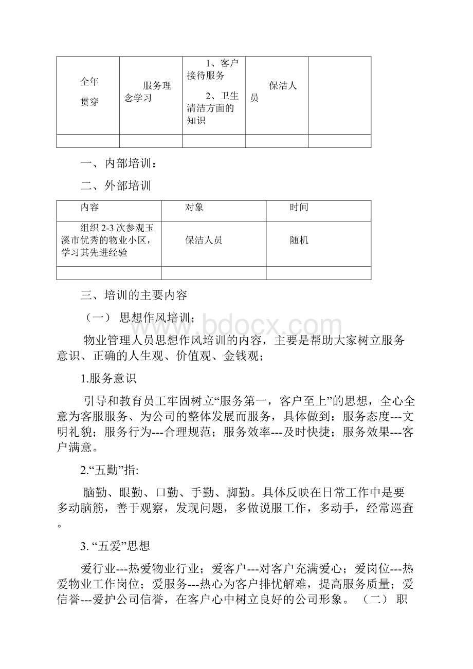 保洁部人员培训计划.docx_第2页