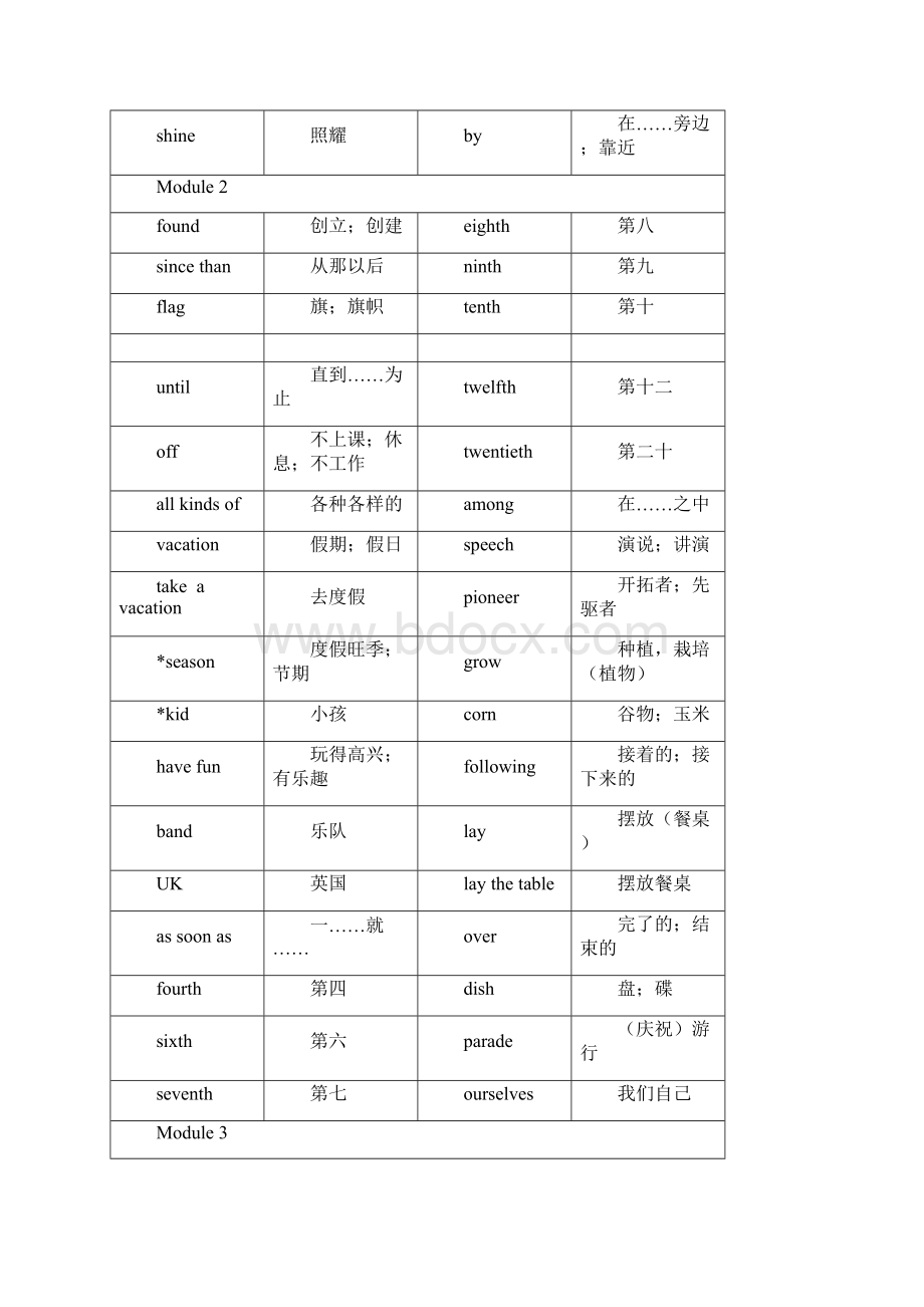 九上单词表M1M12Word文档格式.docx_第2页