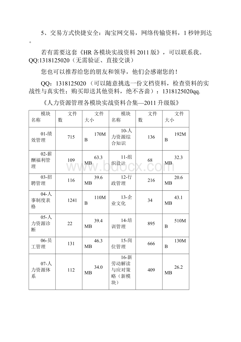 《HR各模块实战资料精选合集XXXX年升级版》Word文档格式.docx_第2页