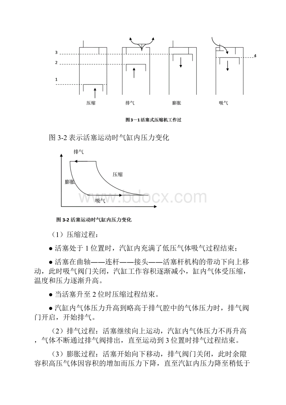 压缩机及压缩机装卸.docx_第2页