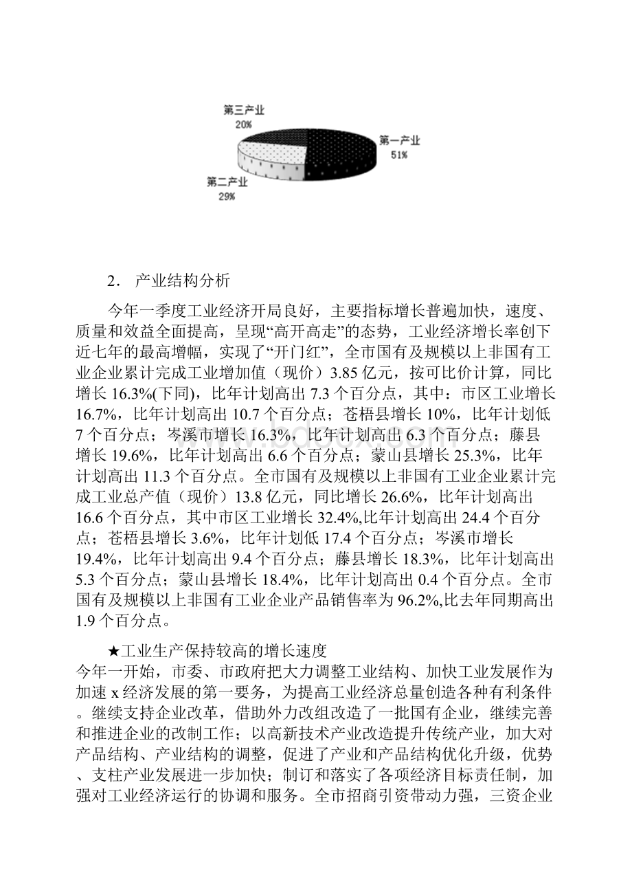 某项目市场调研分析报告00001文档格式.docx_第2页