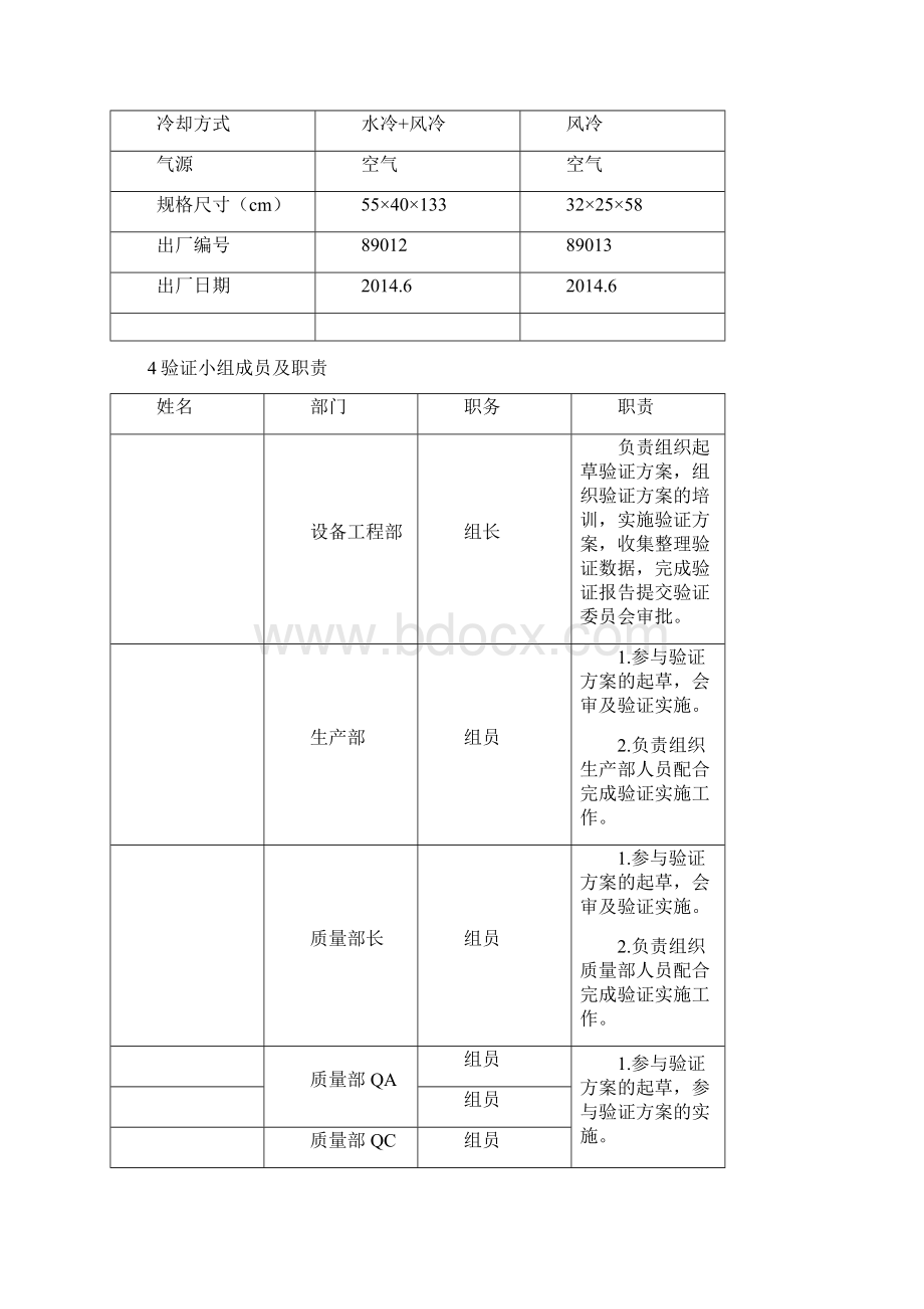 洁净区臭氧消毒效果验证方案.docx_第3页