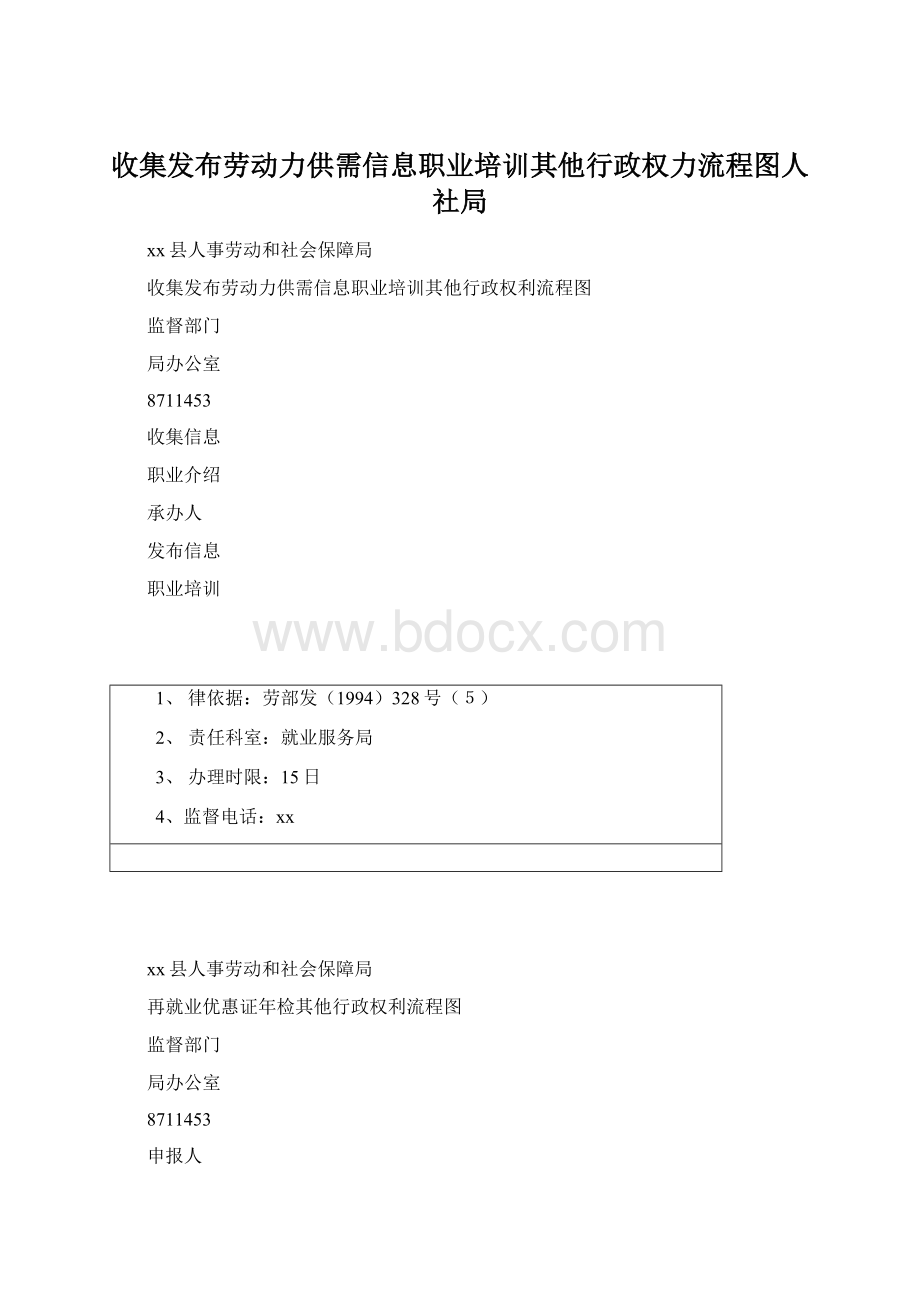 收集发布劳动力供需信息职业培训其他行政权力流程图人社局.docx_第1页