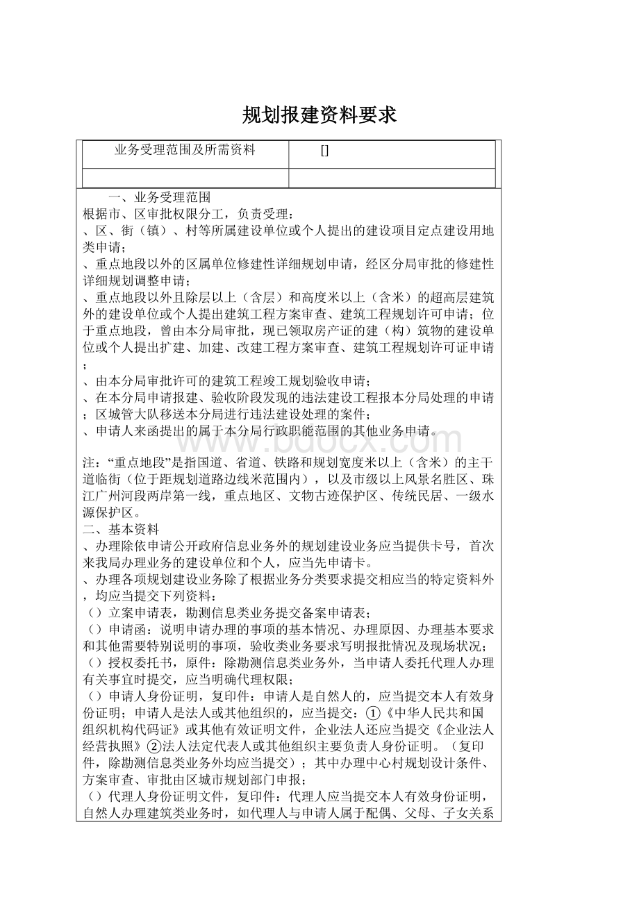 规划报建资料要求.docx