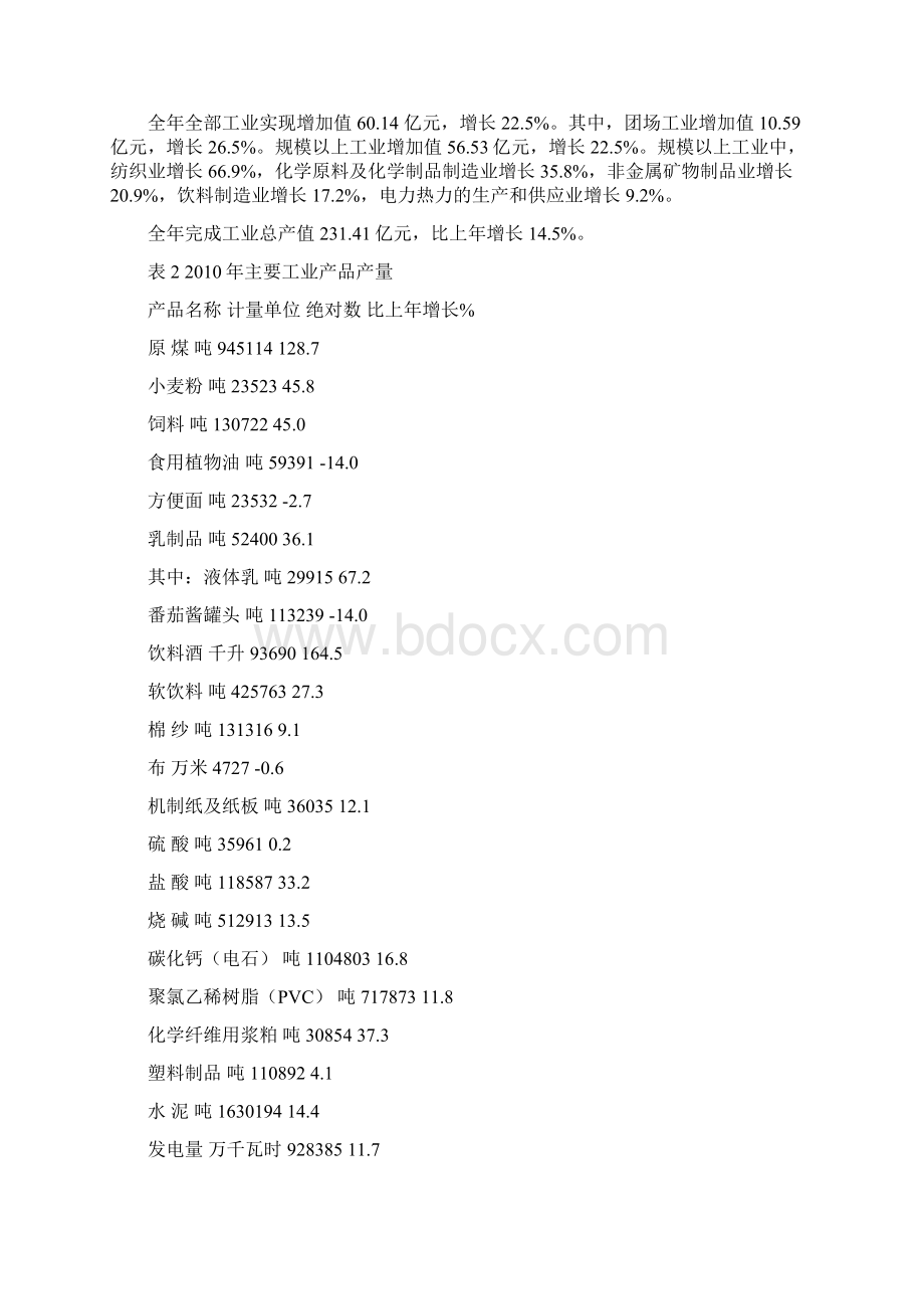 农八师石河子市国民经济和社会发展统计公报.docx_第3页