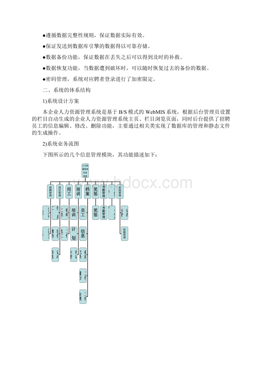 UML人事管理系统00001.docx_第2页