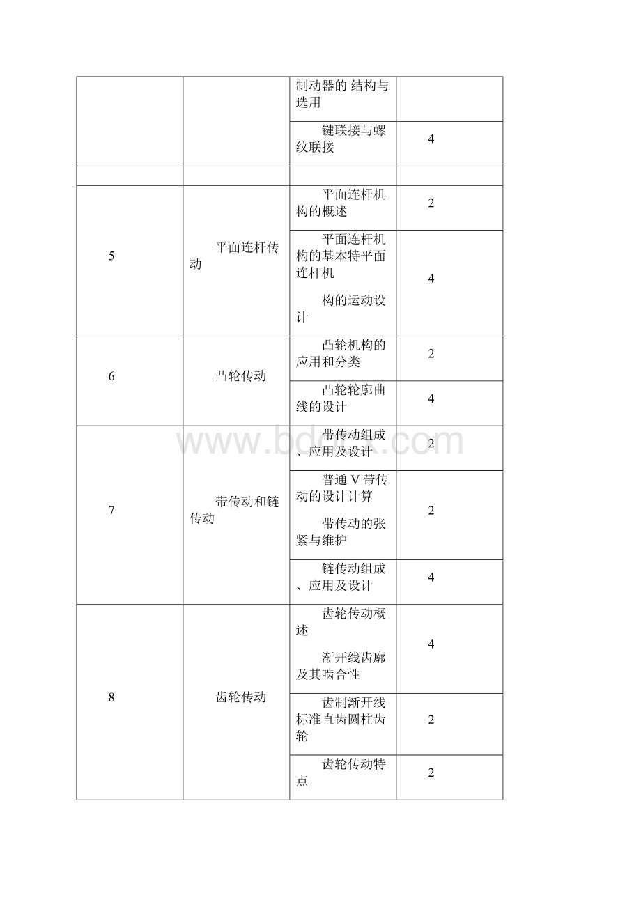 课程标准汽车机械基础.docx_第3页