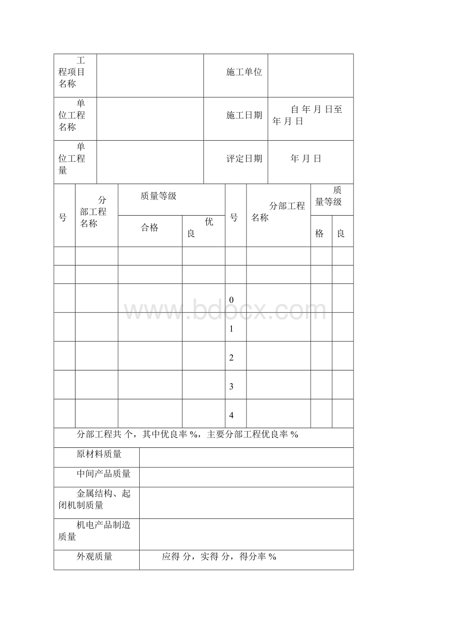 镇高标准基本农田建设项目工程质量评定Word文档下载推荐.docx_第3页