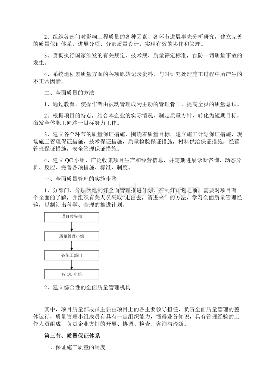 质量保证体系及质量保证措施方案.docx_第2页