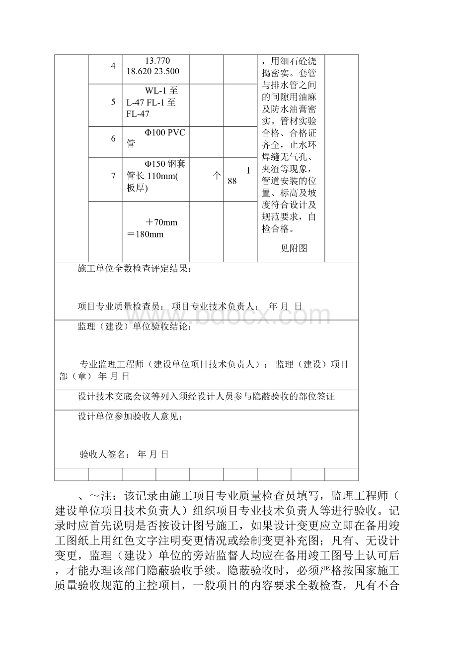 paishui43 建筑设备安装工程隐蔽验收记录 湘质监统编.docx_第2页