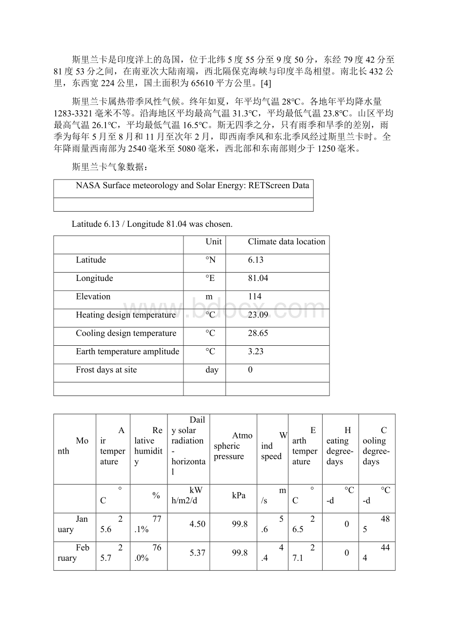 斯里兰卡20MW光伏并网电站方案Word格式文档下载.docx_第2页