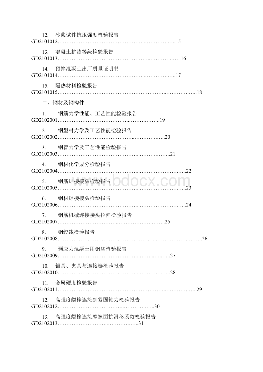 广东建筑工程竣工验收资料统一用表.docx_第3页