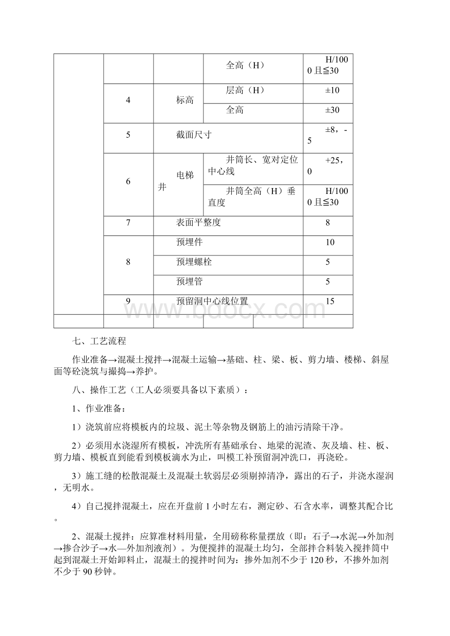 浇砼技术交底.docx_第2页