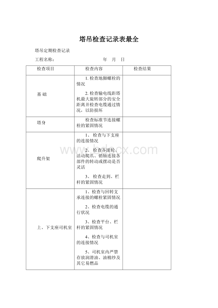 塔吊检查记录表最全文档格式.docx_第1页