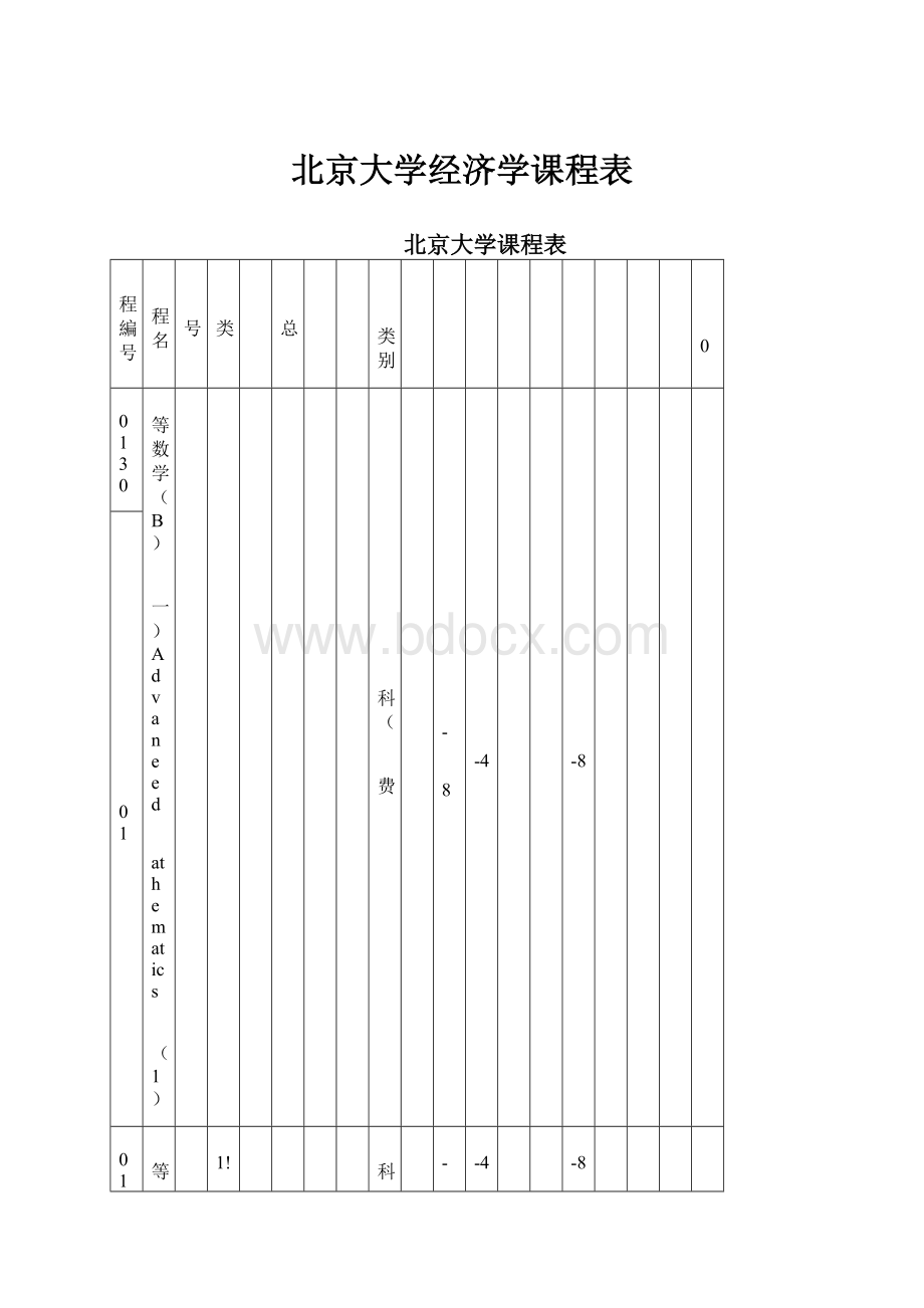 北京大学经济学课程表.docx