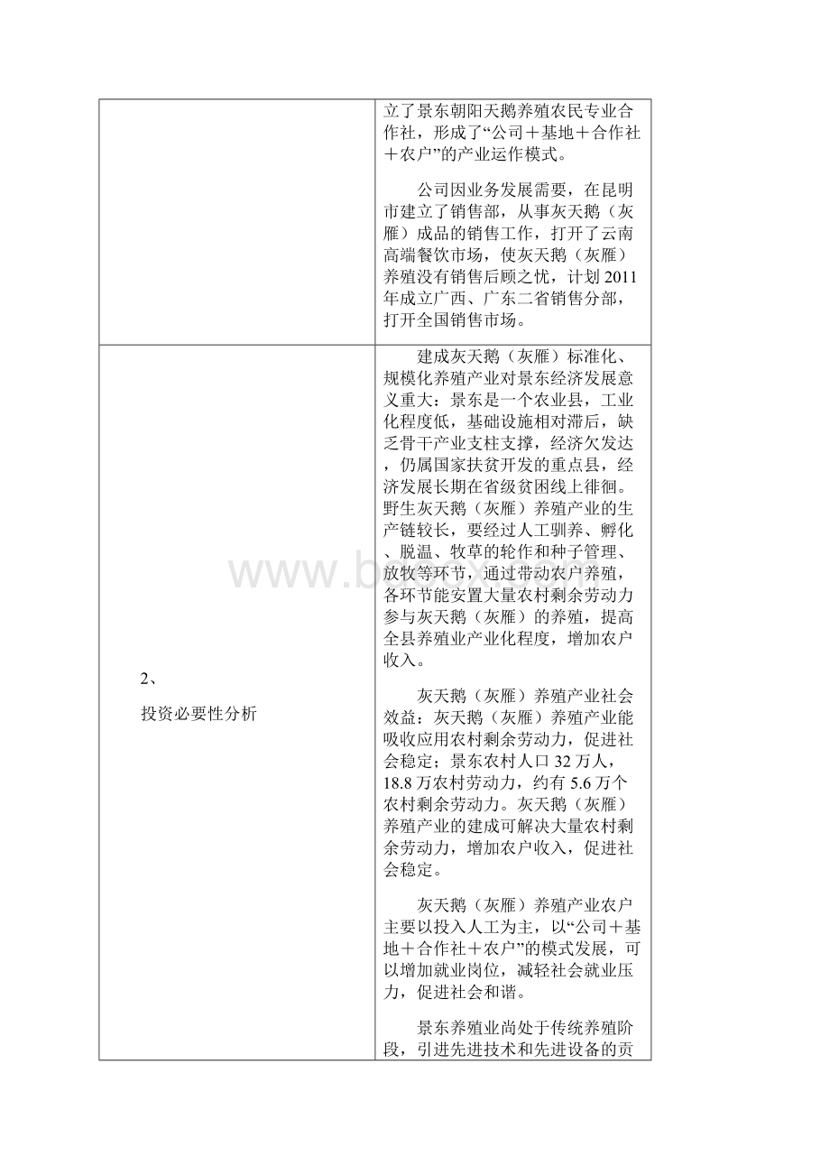 灰天鹅养殖项目可行性研究报告.docx_第2页