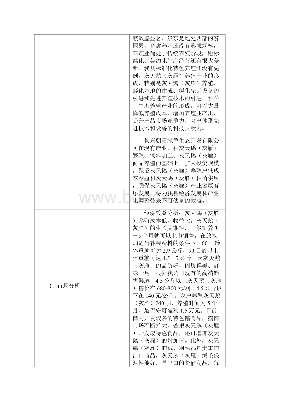 灰天鹅养殖项目可行性研究报告.docx_第3页