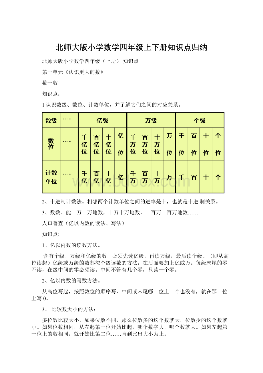 北师大版小学数学四年级上下册知识点归纳Word格式文档下载.docx_第1页