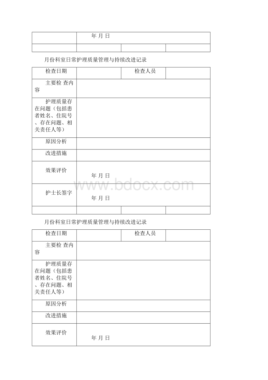 质量管理知识护理质量管理与持续改进记录本.docx_第3页