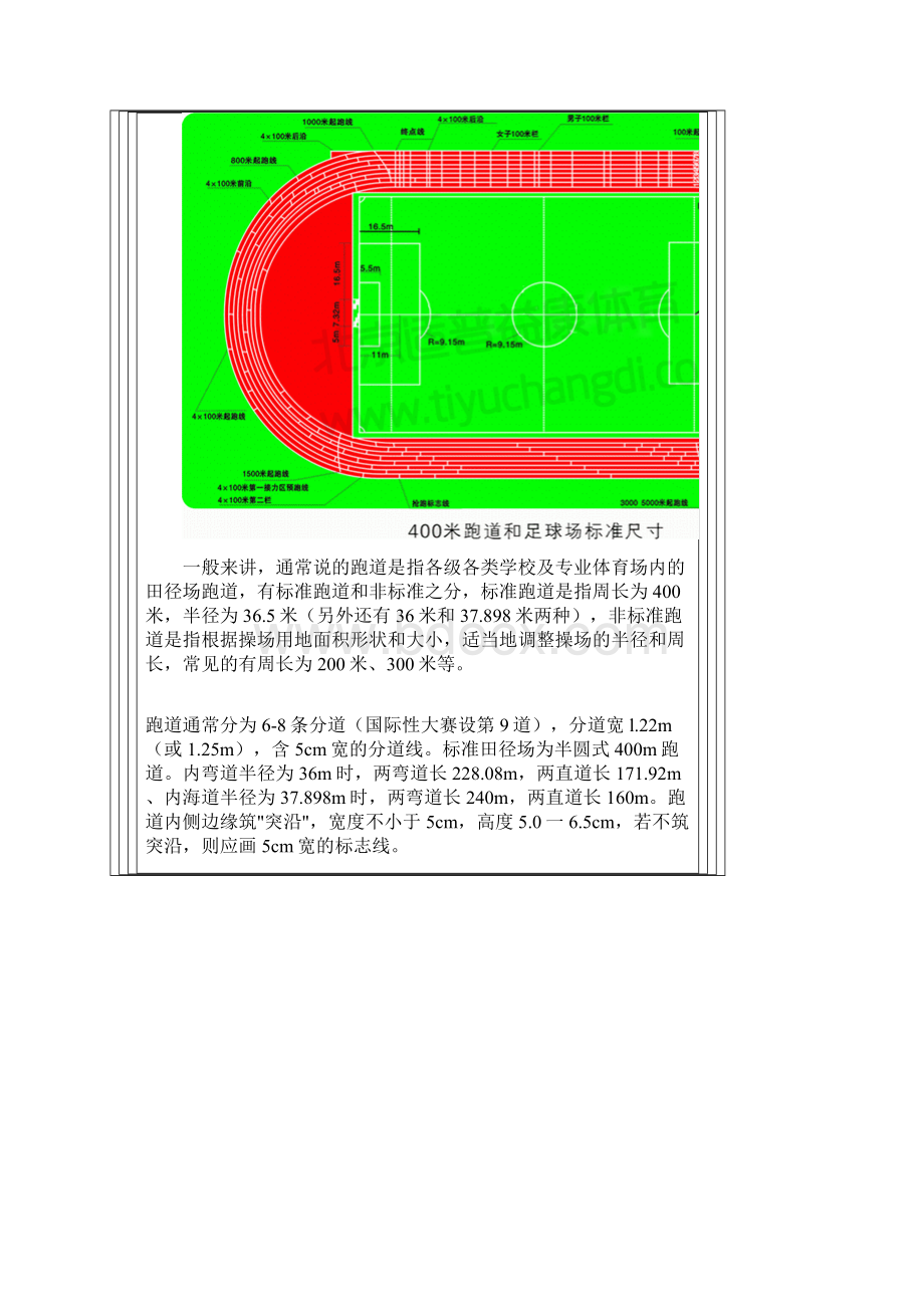 整理400米标准跑道平面图文档格式.docx_第2页