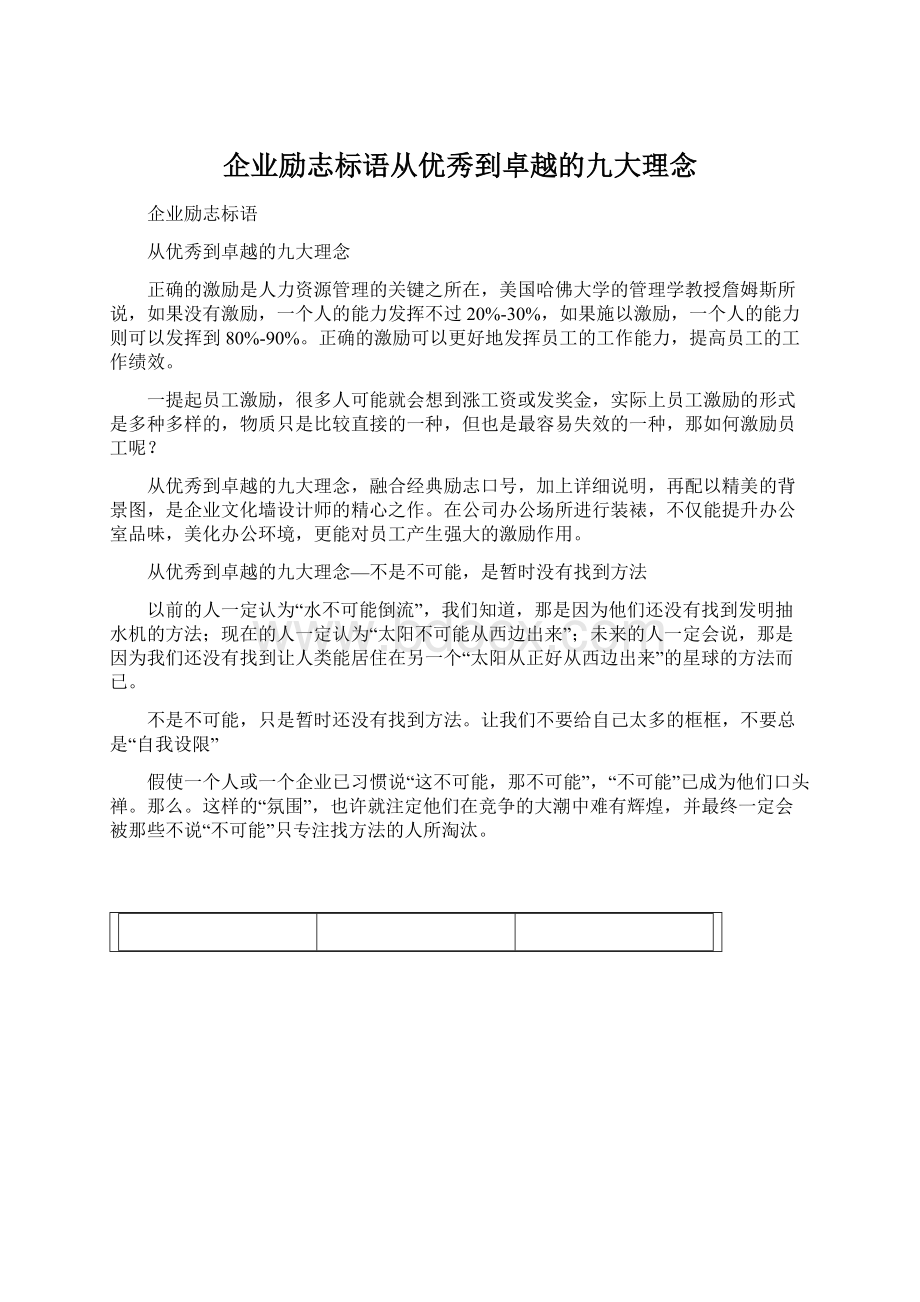 企业励志标语从优秀到卓越的九大理念.docx_第1页