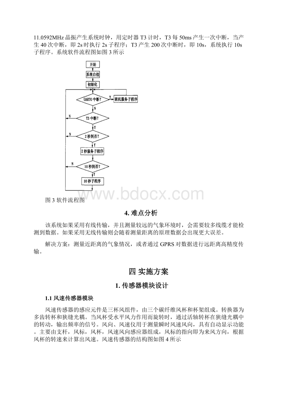 传感器课程设计报告小型气象监测系统Word下载.docx_第3页