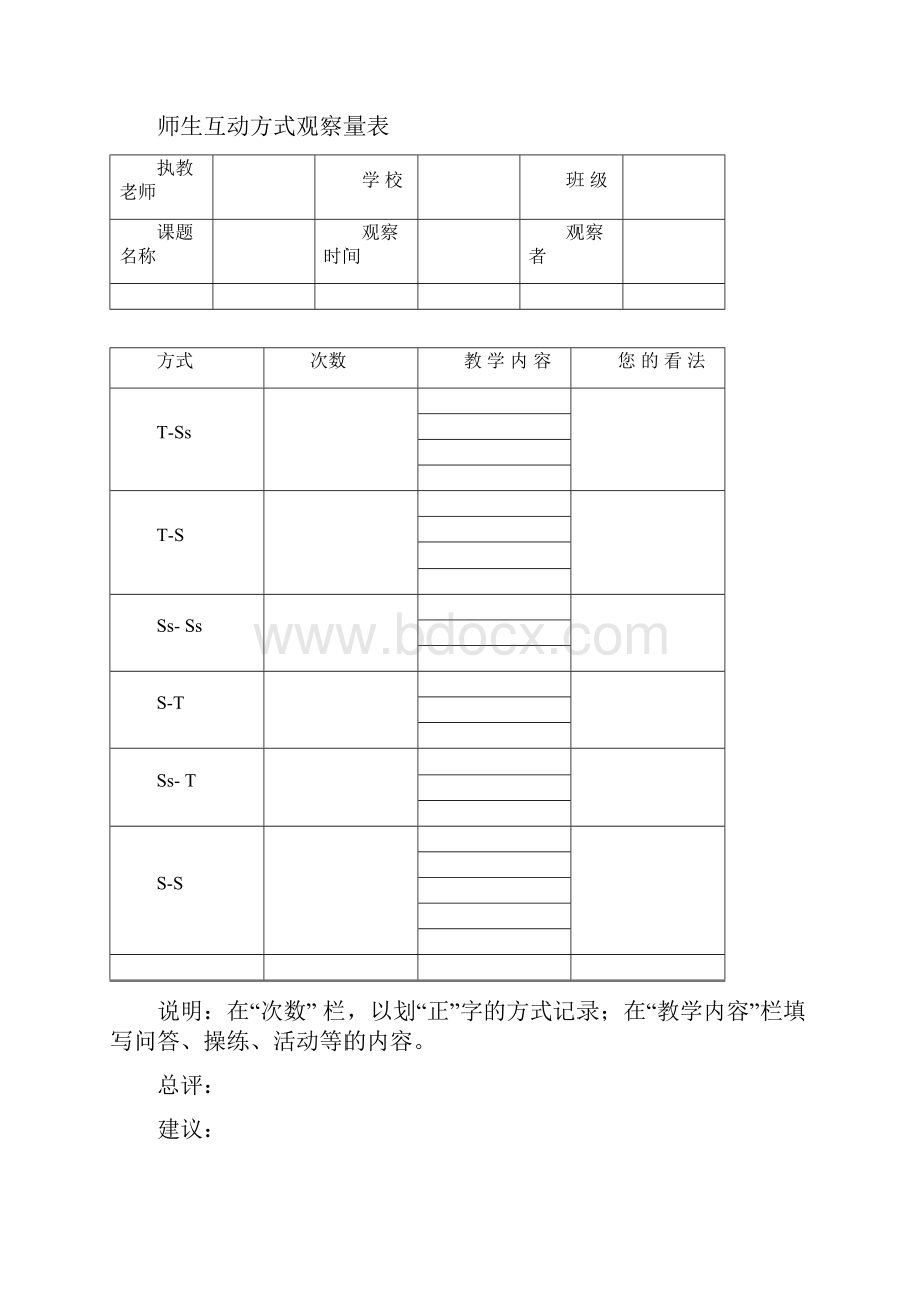 观课量表教师Word文件下载.docx_第2页