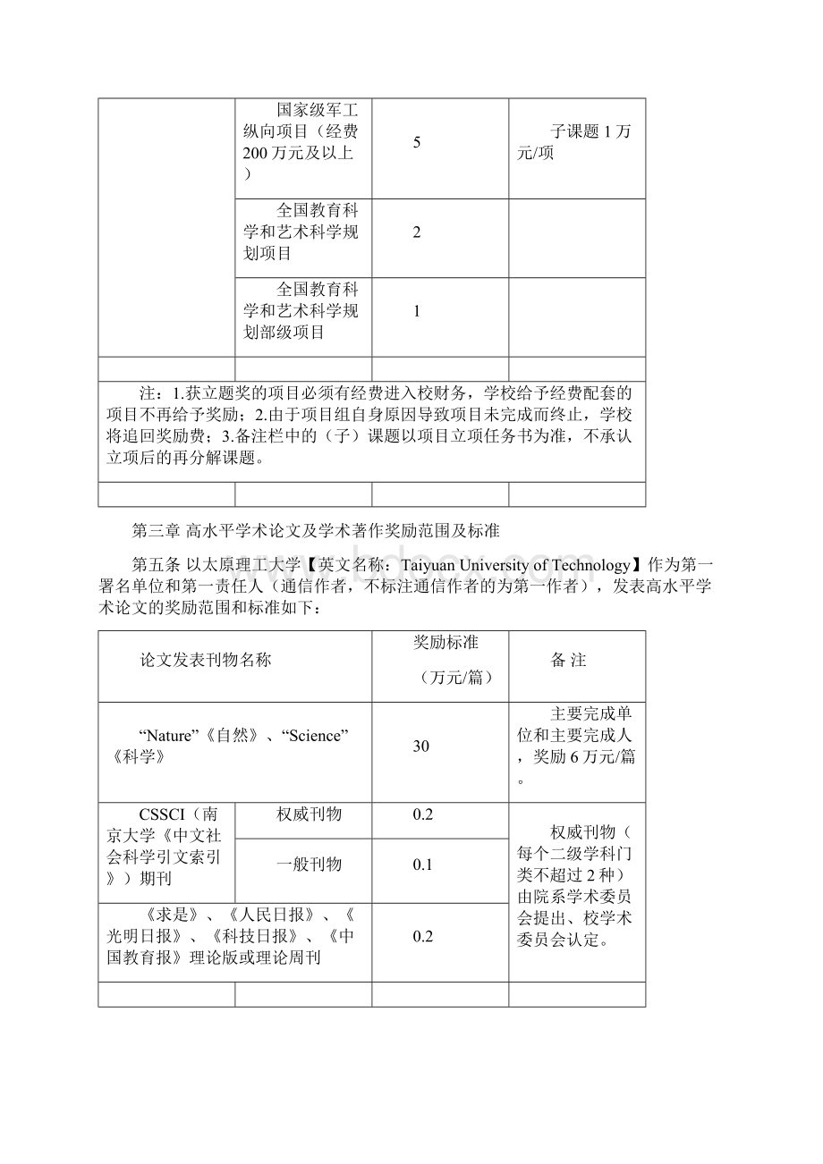 太原理工大学科技工作奖励办法试行.docx_第3页