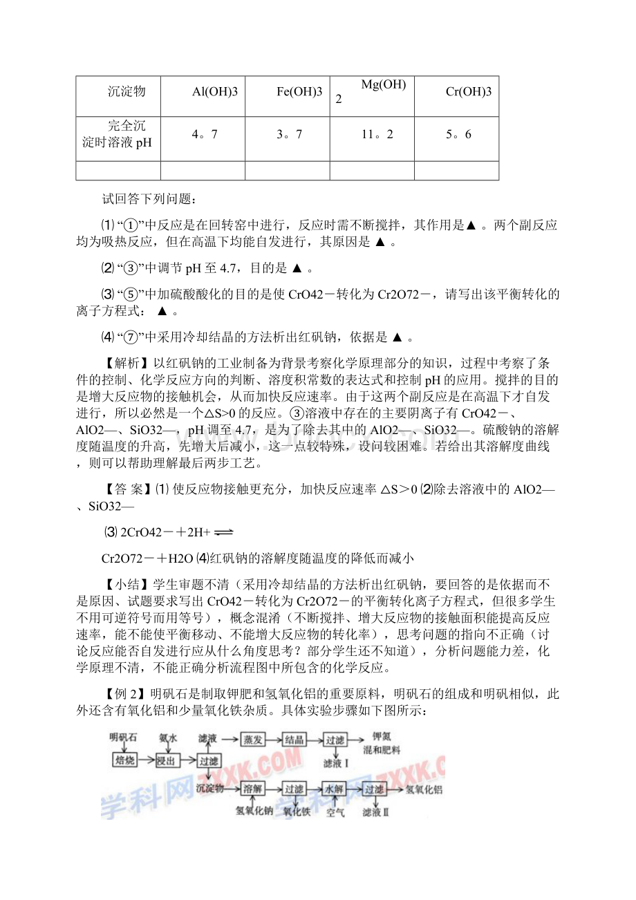 高中化学 化学流程图专题分析优秀.docx_第2页