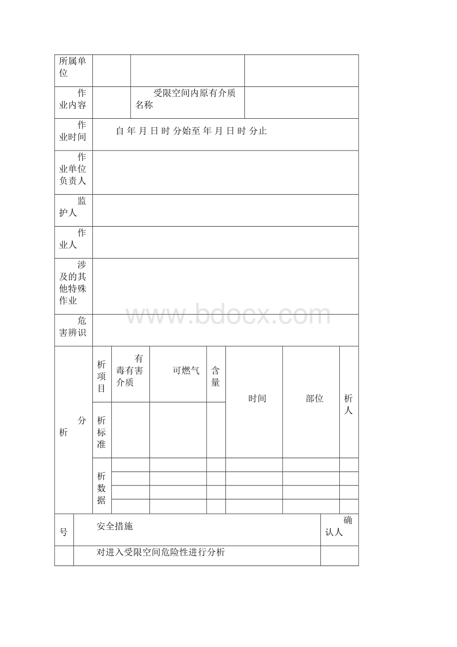 八大安全作业证文档格式.docx_第3页