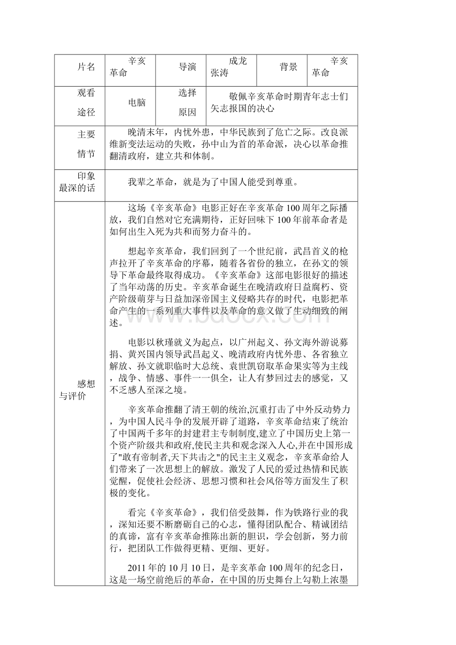 课外学习总结报告.docx_第3页